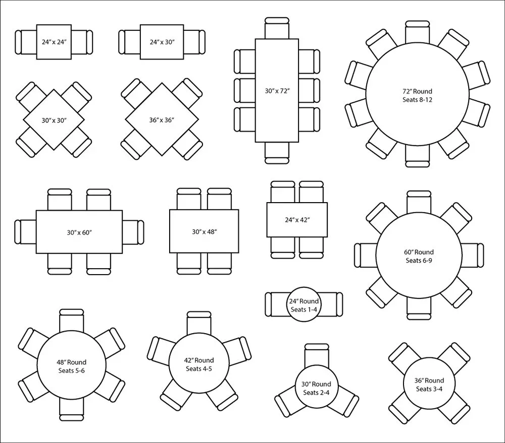 Diagram comparing round event table sizes and how many guests each seats